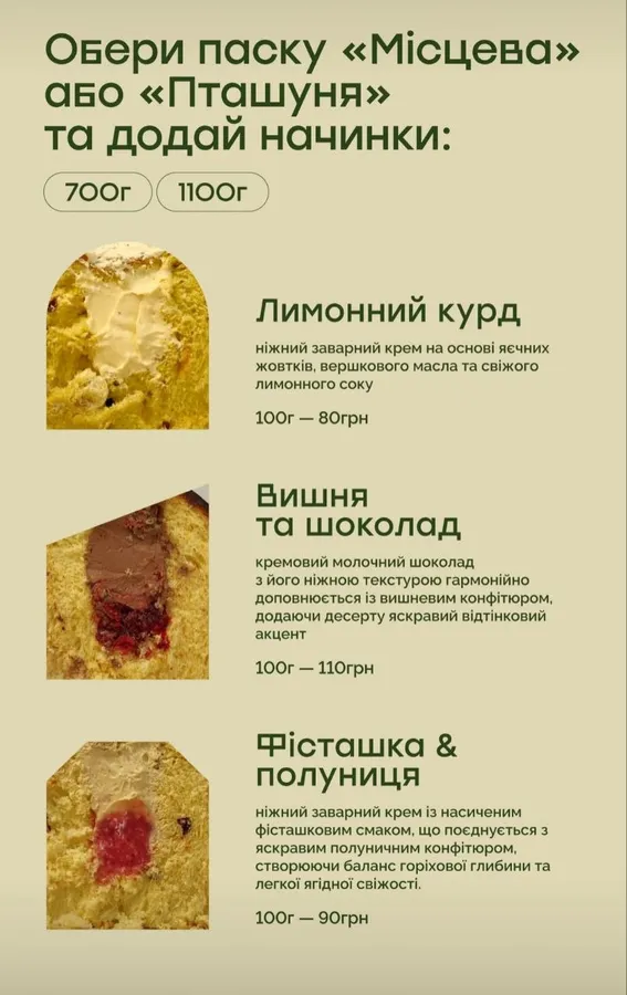 Де купити паску в Луцьку: ціни і начинки