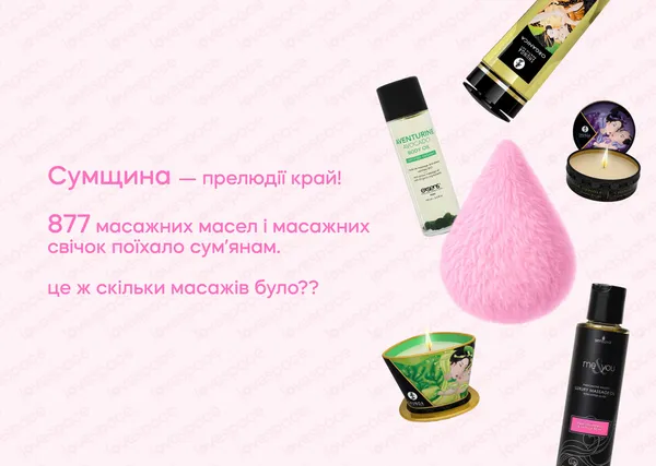 Любощі у регіонах: де, як і з чим кохалися українці у 2025 році