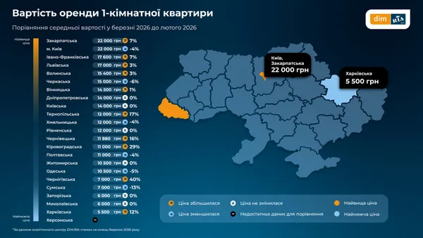 Ринок нерухомості на Волині: як змінились ціни на житло (інфографіка)