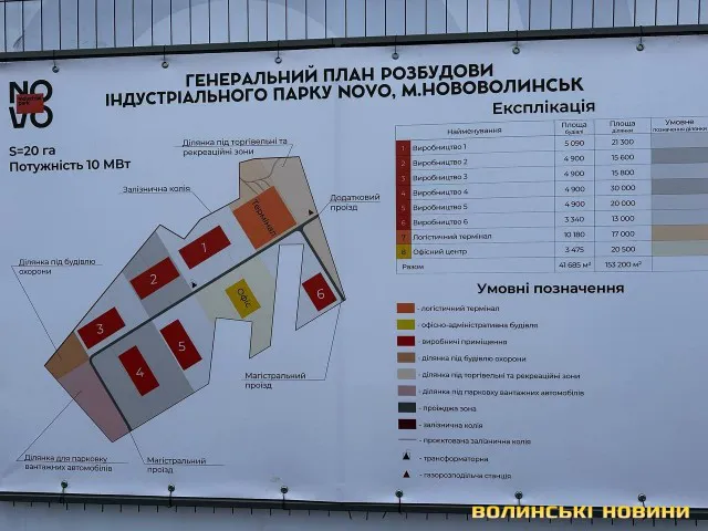 На Волині відкрили індустріальний парк для релокації українського бізнесу (фото)