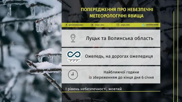 «Жовте» попередження: на Волині до кінця дня прогнозують ожеледицю