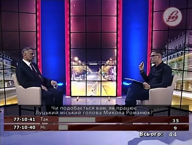 Підсумки року-2016: «Протилежний Погляд LIVE» в цифрах