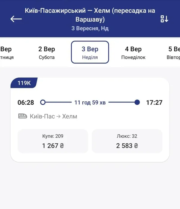 Через Рівне і Ковель курсуватиме поїзд до Хелма: стартував продаж квитків