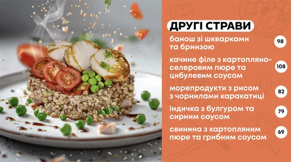 Чим Gabar дивує лучан: меню та ціни