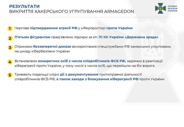 СБУ встановила хакерів ФСБ, які здійснили понад 5 тисяч кібератак на урядові мережі України (відео)