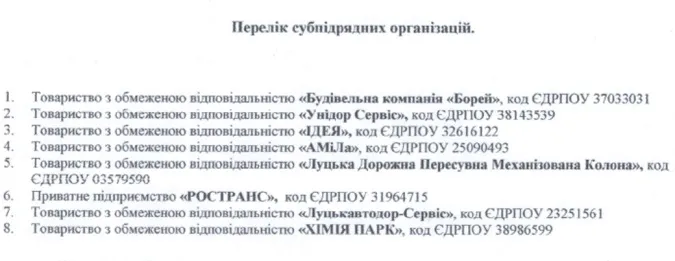 На Волинь в якості генпідрядної «прокладки» зайшов Львівський автодор