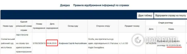 «Мажорні» аварії: як водії в Україні уникають кари (фото)