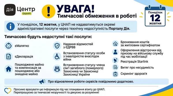 Відстрочка, витяг про несудимість і не тільки: у Луцькому ЦНАПі 12 жовтня не надаватимуть частину послуг