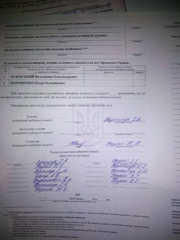 На дільниці Волині члени комісії наперед підписали порожній протокол