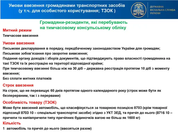Як зараз можна ввозити «євробляхи» в Україну (інфографіка)