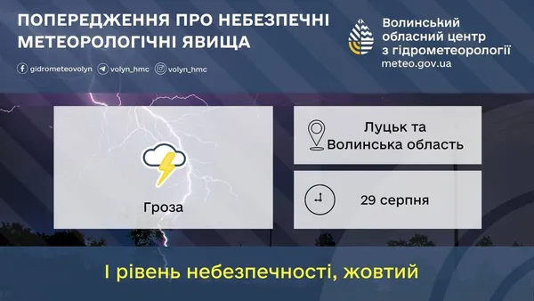 🌩 На Луцьк суне гроза