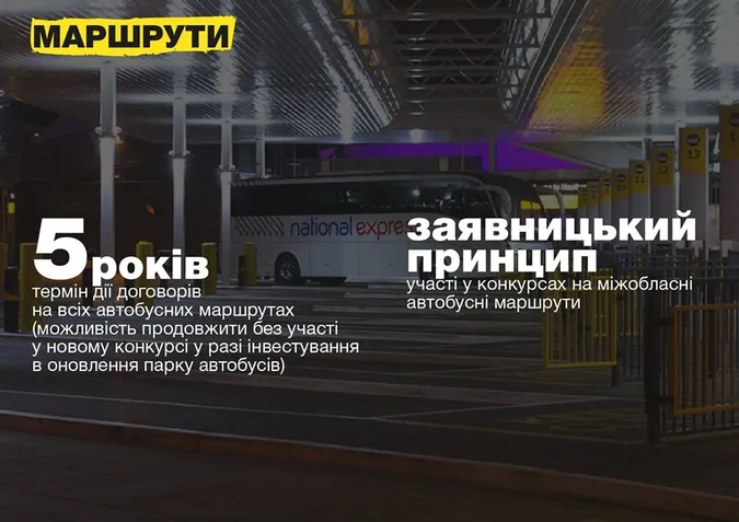 В Україні змінять правила щодо автобусних перевезень