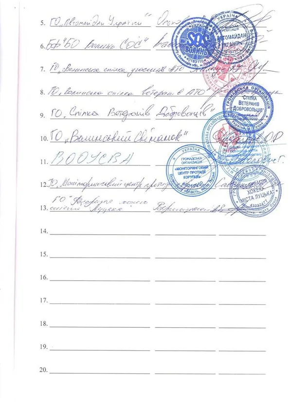 Громадські організації Волині вимагають припинити торгувати з Росією та псевдореспубліками