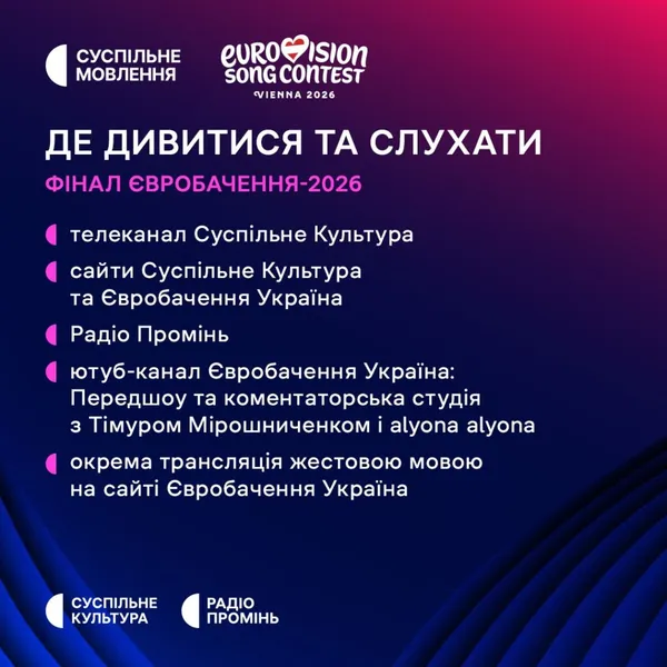 Фінал Євробачення-2026: де дивитися і як голосувати (відео)