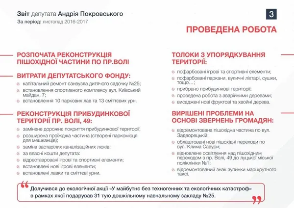 Що зробив депутат Андрій Покровський за минулий рік у Луцьку (інфографіка)