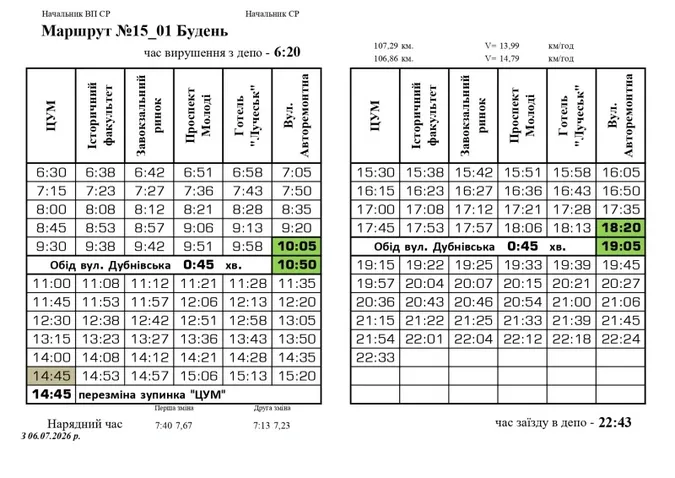 У Луцьку змінюють графіки руху тролейбусів №15 та №15А