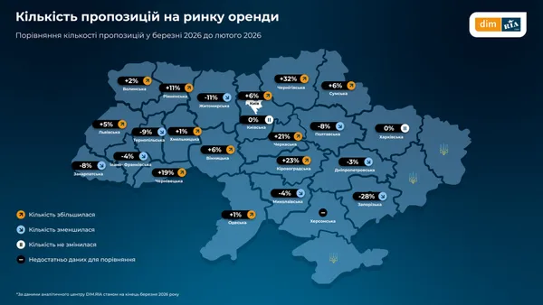 Ринок нерухомості на Волині: як змінились ціни на житло (інфографіка)