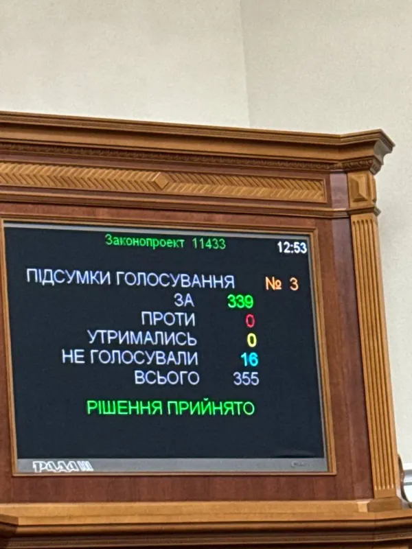 Рада ухвалила продовження воєнного стану та мобілізації на 90 днів