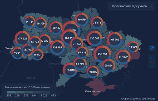 Новий рекорд щеплень проти Covid-19: Волинь пасе задніх