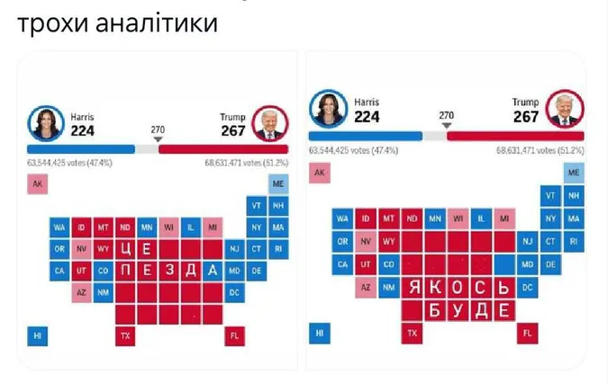 Армія, мова, Трамп: мережа вибухнула мемами про нового президента США