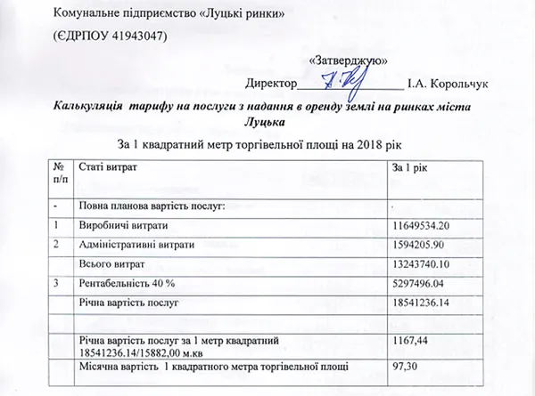 Без базару: хто «доїть» луцькі ринки?