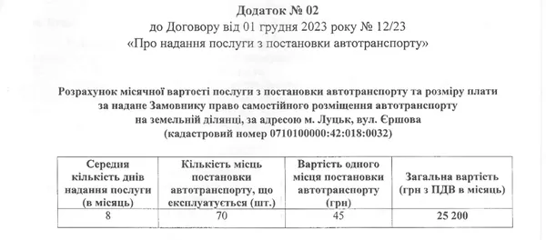 Додаток до договору із Дмитром Якимовичем