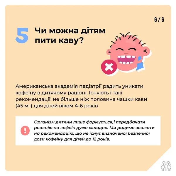 5 питань про каву: що потрібно знати