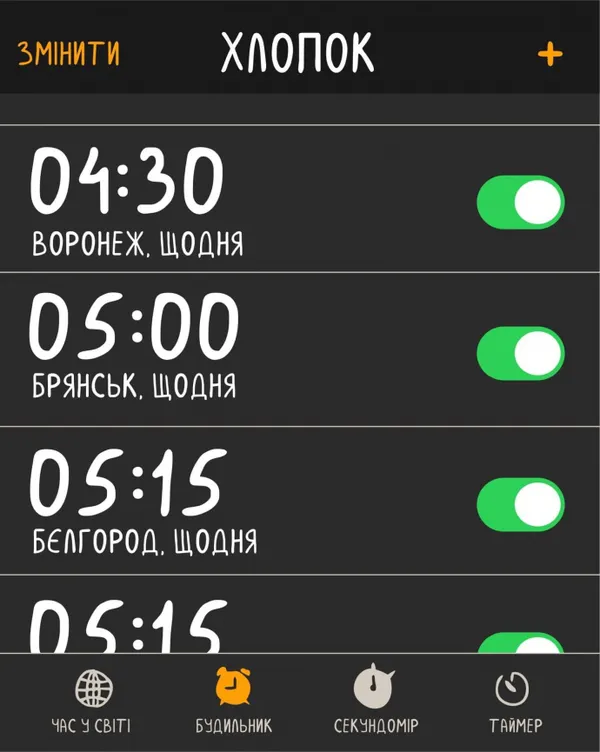 Паролі, лайки і лексика– як війна в Україні змінила мову