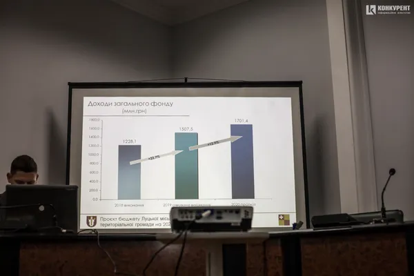 Із вогнем миру і співами: якою була остання в 2019 році сесія Луцької міської ради (фото)