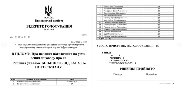 Ігор Поліщук забрехався (документи)