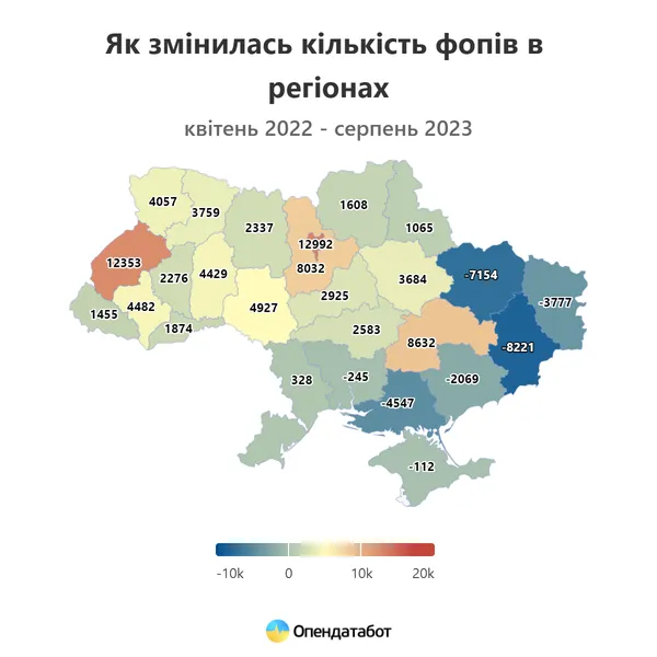 Попри війну в Україні зростає кількість підприємців