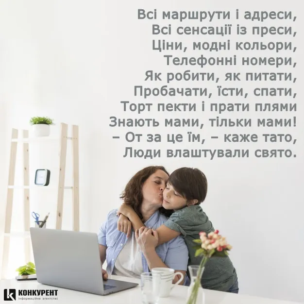 Вітальні листівки З Днем матері від ІА «Конкурент» (фото)