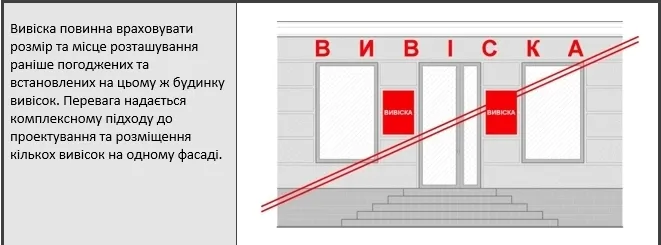 Директор КП «Луцькреклама»: багато підприємців прикриваються тим, що називають рекламу  вивісками