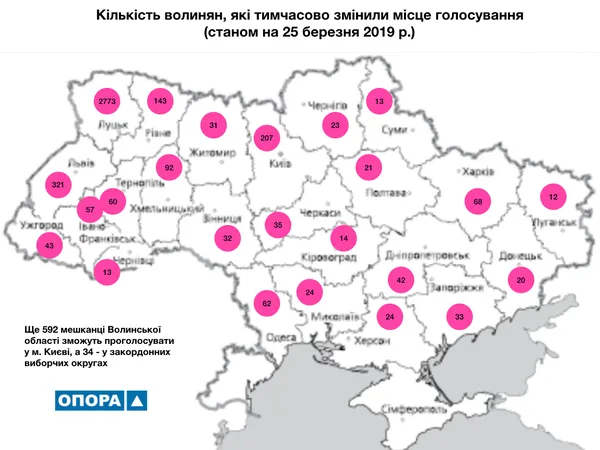 Майже п’ять тисяч волинян будуть голосувати не вдома