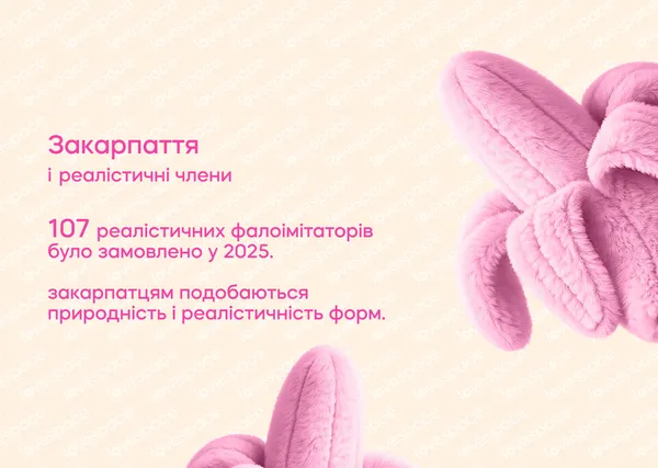 Любощі у регіонах: де, як і з чим кохалися українці у 2025 році