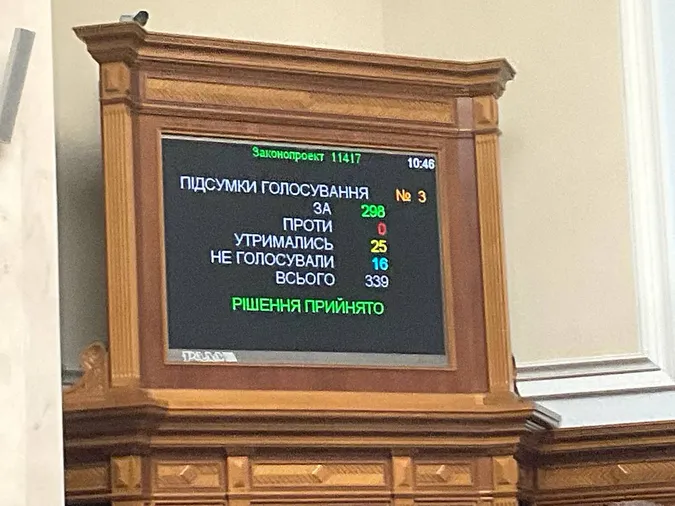 Верховна Рада підтримала збільшення видатків на оборону на 500 мільярдів гривень