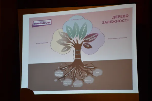 «Наркомани довго не живуть», – луцькі школярі побували на антинаркотичному ток-шоу (фоторепортаж)