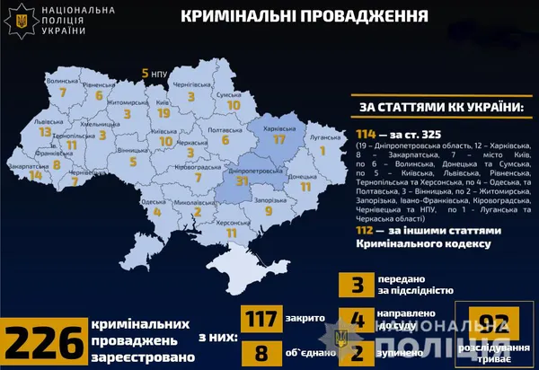 На Волині за порушення карантину склали понад 900 протоколів