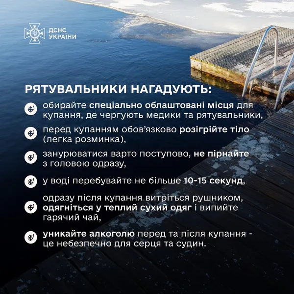 Правила для купання в ополонці на Водохреща