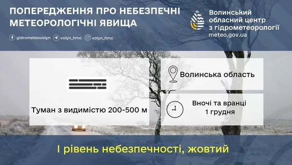 На Волинь зима прийде з туманом