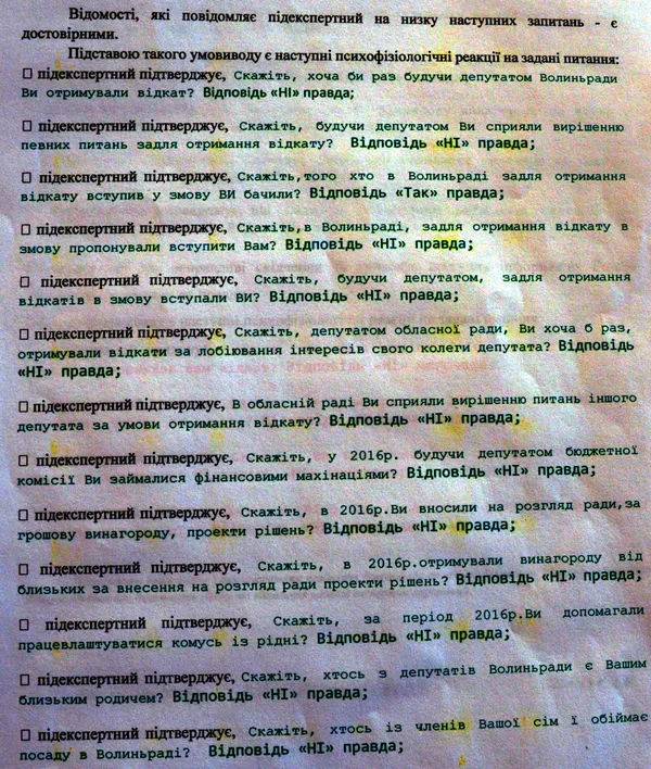 Відомі результати перевірки волинського депутата на поліграфі (документи)