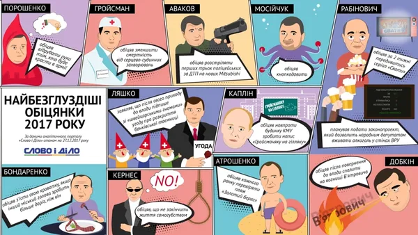 Наобіцяли: найбезглуздіші обіцянки політиків 2017 року (інфографіка)