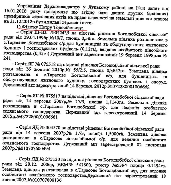 Голова Апеляційного суду Волині разом із сином має гектари земель під Луцьком