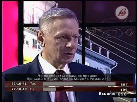 Про який Луцьк мріяв Микола Романюк