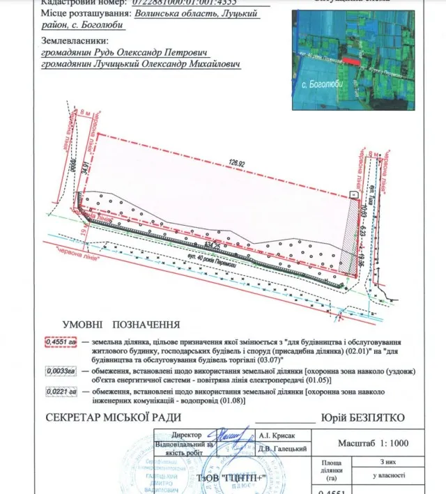 У Боголюбах хочуть облаштувати новий відпочинковий комплекс