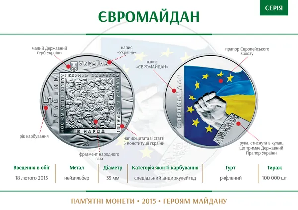 Пам'ятна монета «Євромайдан» увійшла до фіналу міжнародного конкурсу