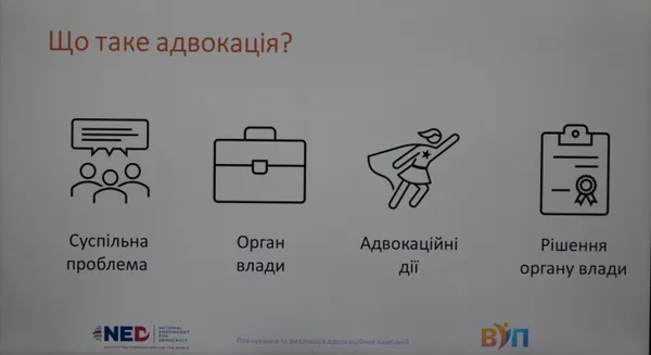 У чотирьох громадах Волині стартували п’ять проєктів, що сприяють сталим змінам