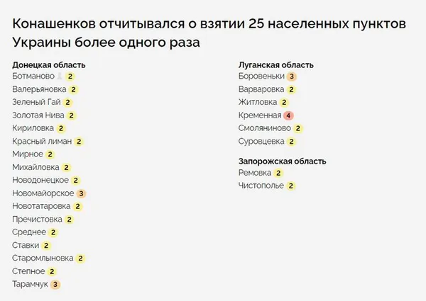 Міноборони рф відзвітувало про знищення більшої кількості техніки, ніж є в України