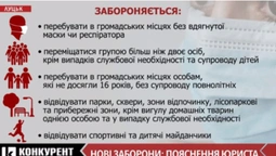 Де можна ходити без маски та що робити, якщо не взяв паспорт: пояснення юриста