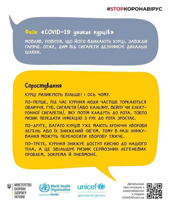 Курці можуть бути більше схильні до захворювання COVID-19, – МОЗ